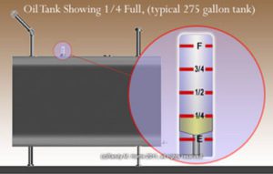 education OilGaugeCloseUp 300x191 - education_oilgaugecloseup